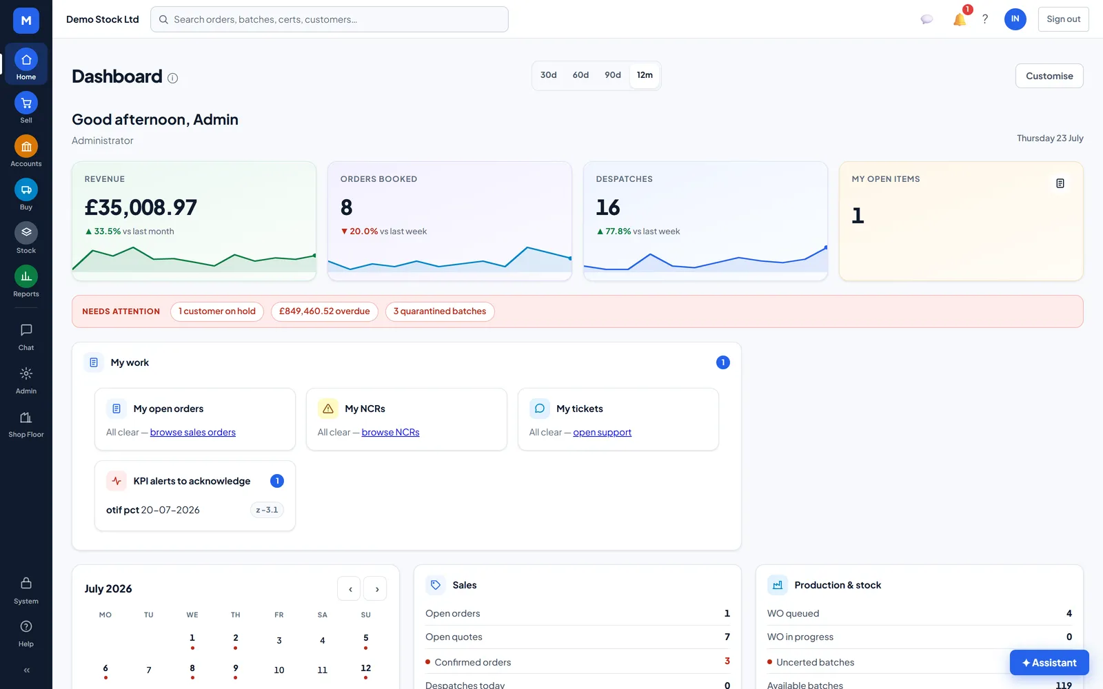 The MetlSys dashboard: revenue, orders, despatches and stock KPIs with a what-needs-attention panel